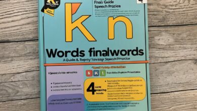 Mastering Final K Words: A Fun Guide for Speech Therapy Practice"